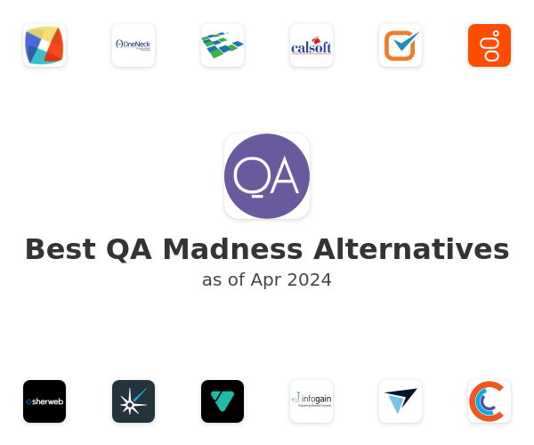 Best QA Madness Alternatives