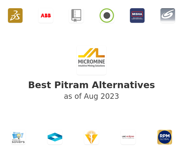 Best Pitram Alternatives
