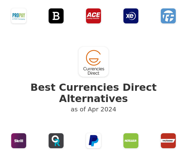 Best Currencies Direct Alternatives