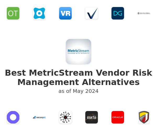 Best MetricStream Vendor Risk Management Alternatives