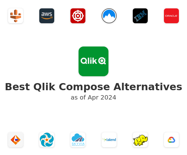 Best Qlik Compose Alternatives