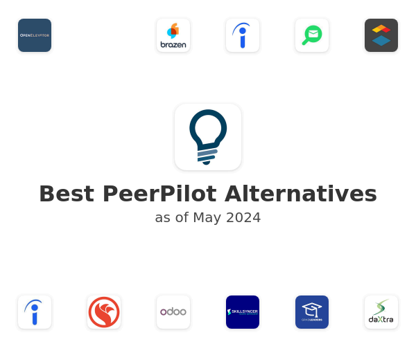 Best PeerPilot Alternatives