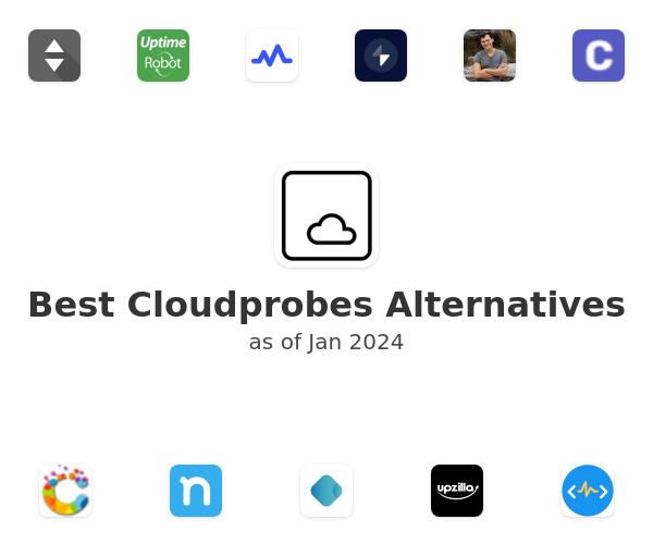 Best Cloudprobes Alternatives