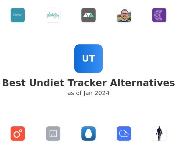 Best Undiet Tracker Alternatives