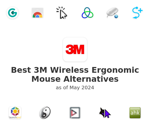 Best 3M Wireless Ergonomic Mouse Alternatives