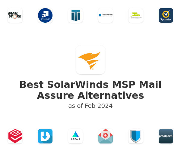 Best SolarWinds MSP Mail Assure Alternatives