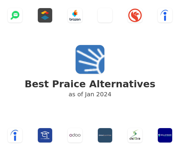 Best Praice Alternatives