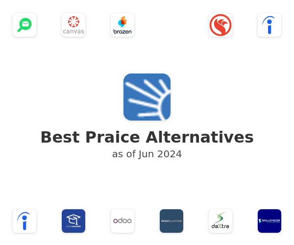 Best Praice Alternatives