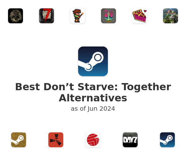 Best Don’t Starve: Together Alternatives