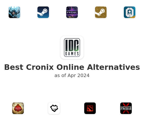Best Cronix Online Alternatives