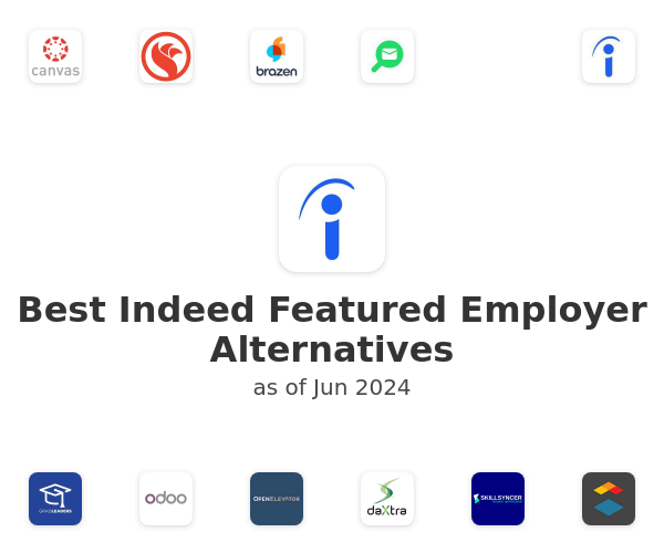 Best Indeed Featured Employer Alternatives