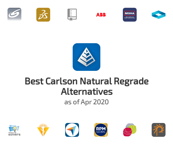 Best Carlson Natural Regrade Alternatives