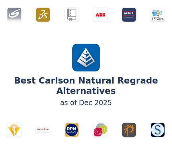 Best Carlson Natural Regrade Alternatives