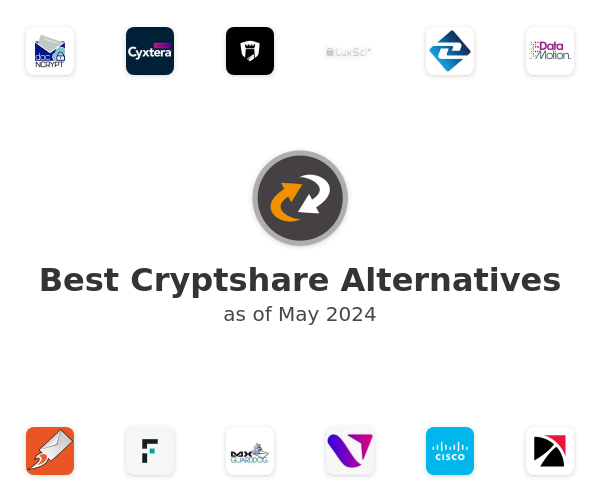 Best Cryptshare Alternatives