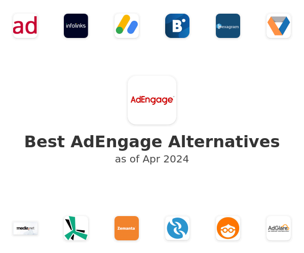 Best AdEngage Alternatives