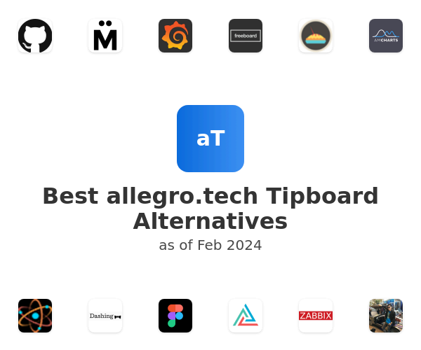 Best allegro.tech Tipboard Alternatives