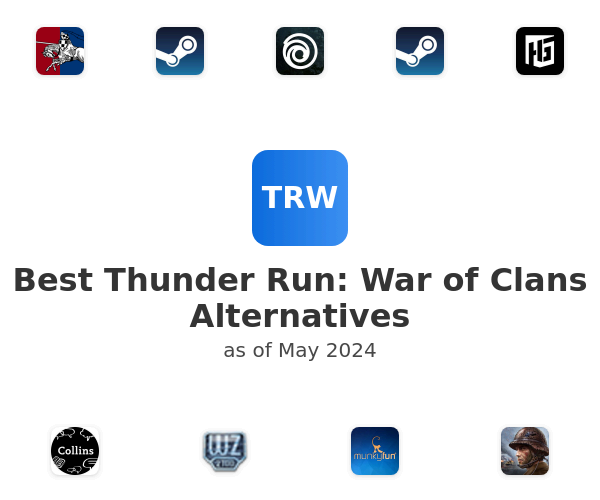 Best Thunder Run: War of Clans Alternatives