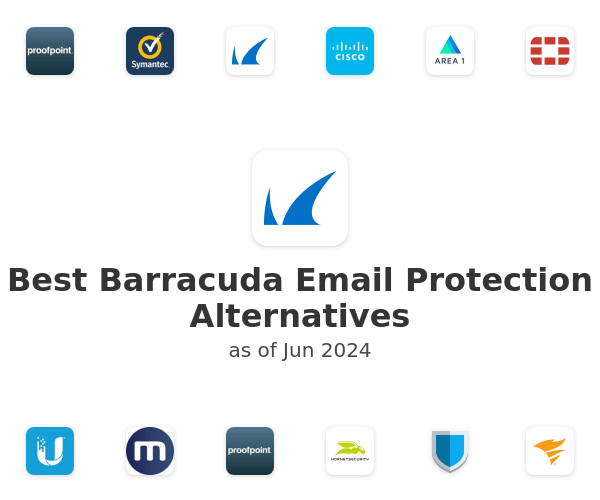 Best Barracuda Email Protection Alternatives