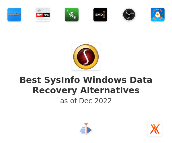 Best SysInfo Windows Data Recovery Alternatives