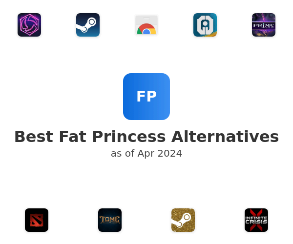 Best Fat Princess Alternatives