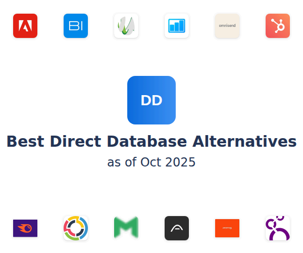 Best Direct Database Alternatives