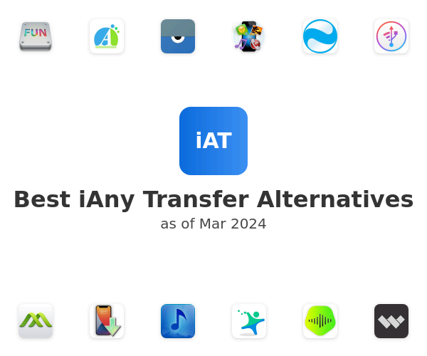 Best iAny Transfer Alternatives