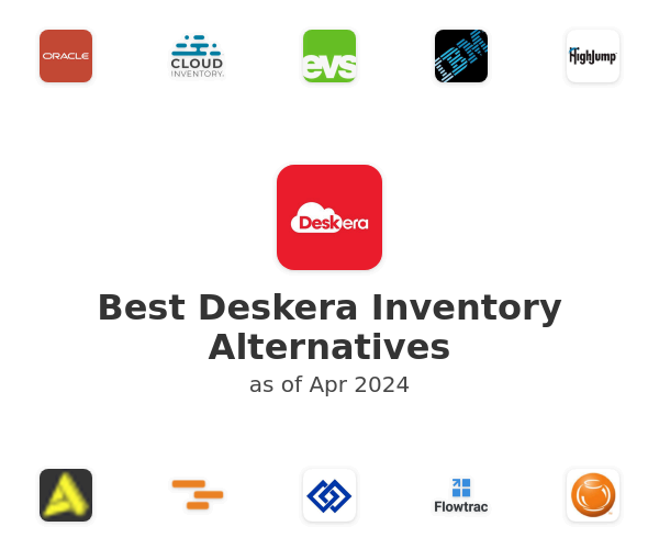 Best Deskera Inventory Alternatives