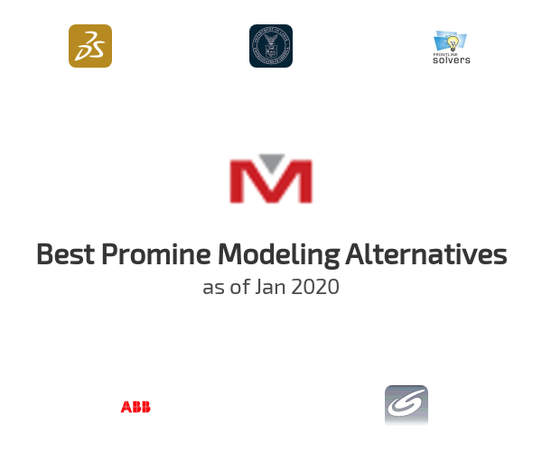 Best Promine Modeling Alternatives