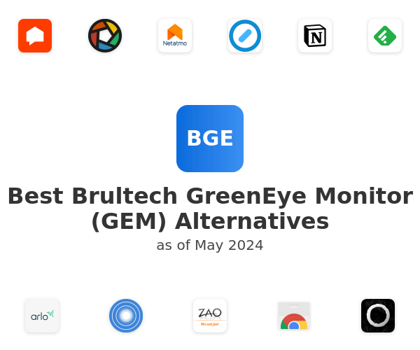 Best Brultech GreenEye Monitor (GEM) Alternatives