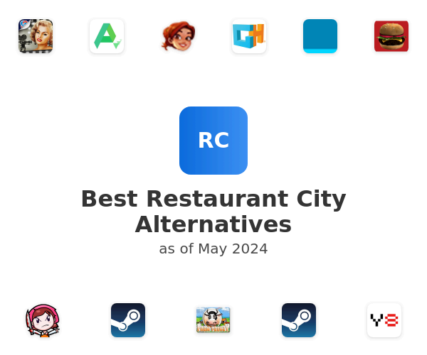 Best Restaurant City Alternatives