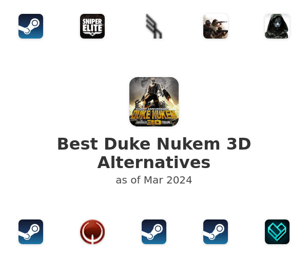 Best Duke Nukem 3D Alternatives