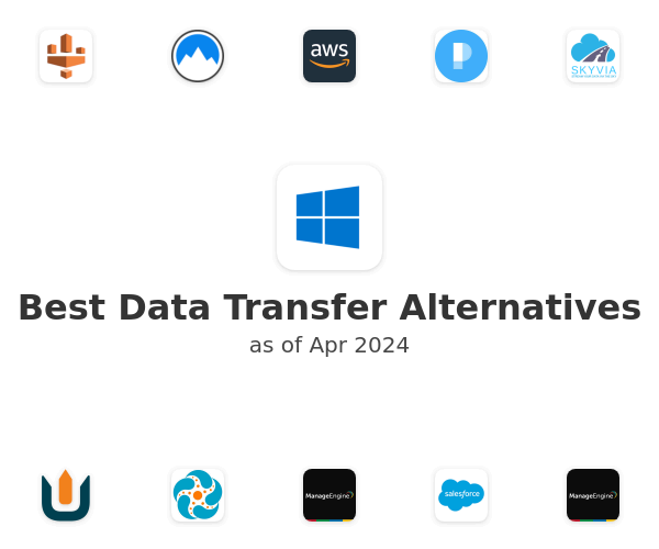 Best Data Transfer Alternatives