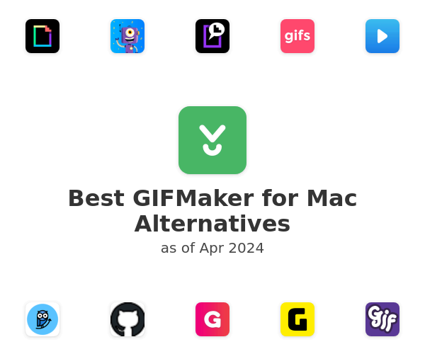 Best GIFMaker for Mac Alternatives