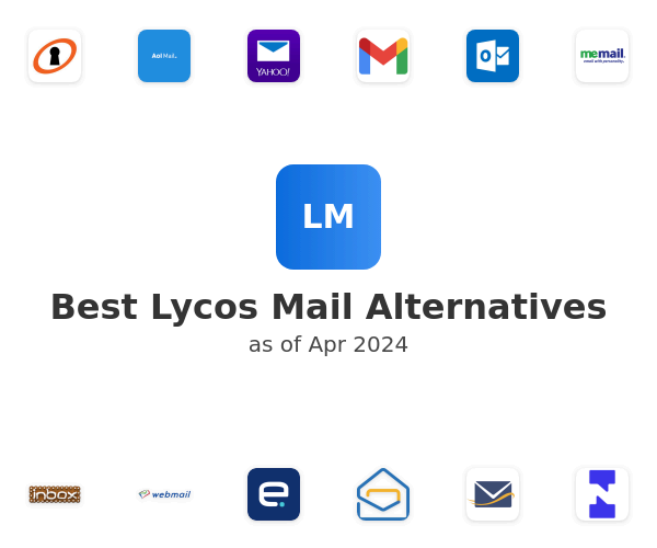Best Lycos Mail Alternatives