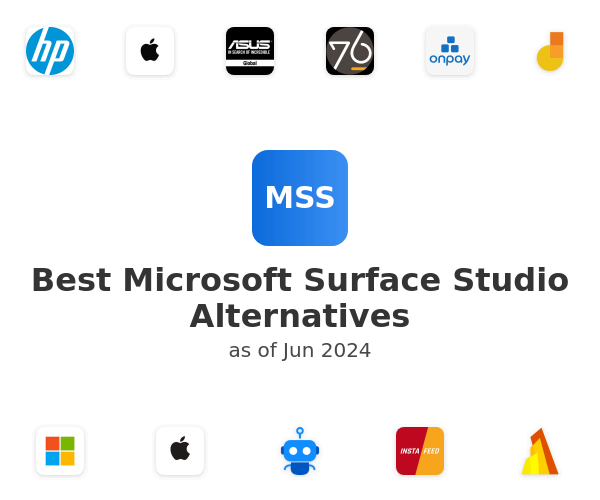 Best Microsoft Surface Studio Alternatives