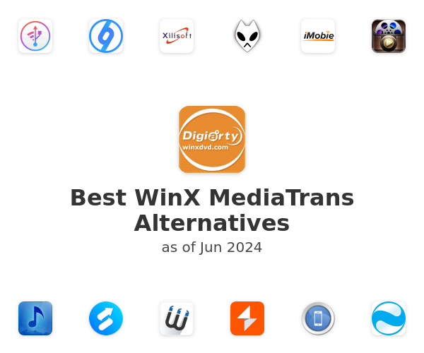 Best WinX MediaTrans Alternatives