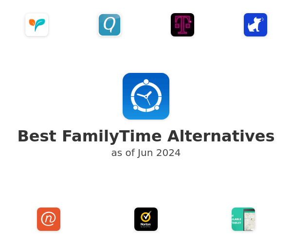 Best FamilyTime Alternatives