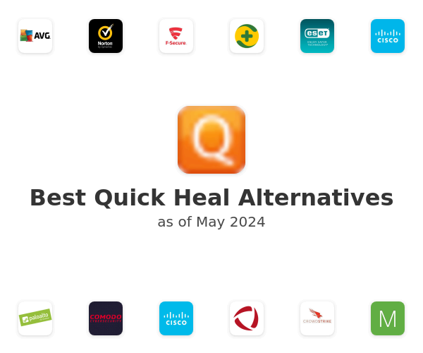 Best Quick Heal Alternatives