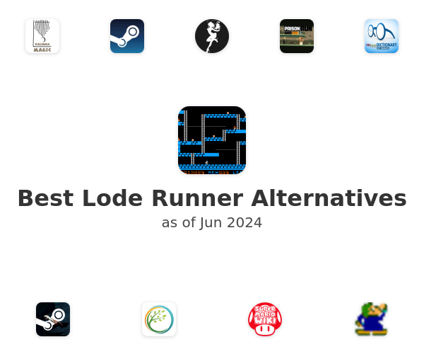 Best Lode Runner Alternatives