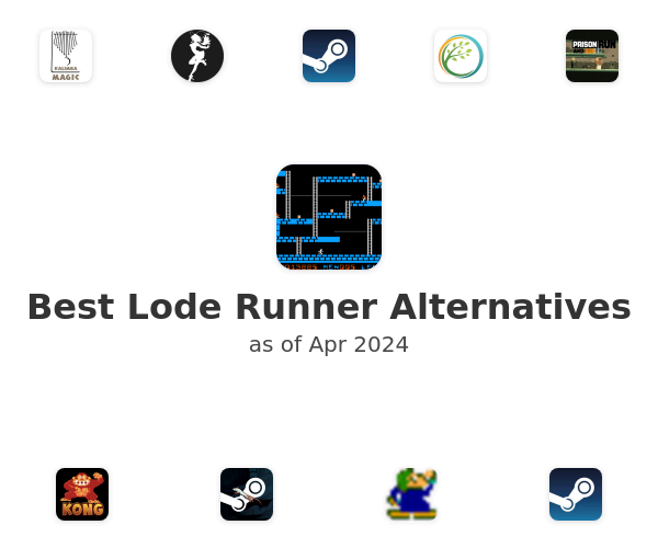 Best Lode Runner Alternatives