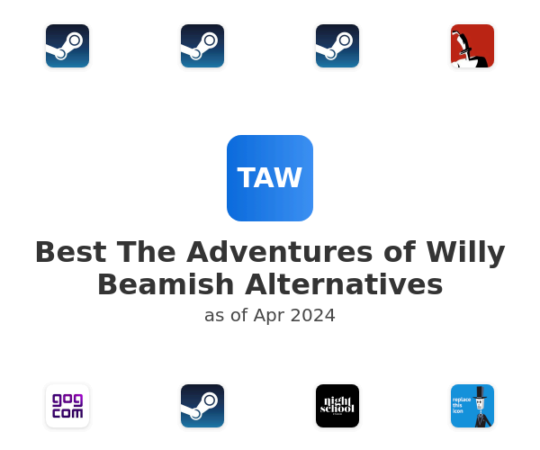 Best The Adventures of Willy Beamish Alternatives