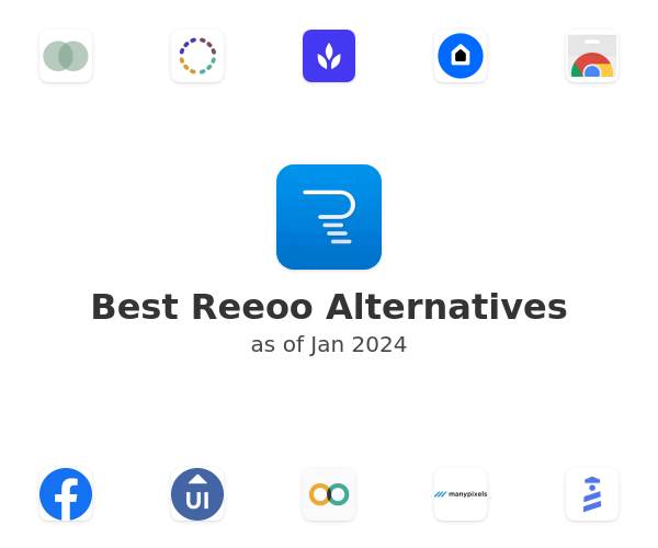 Best Reeoo Alternatives