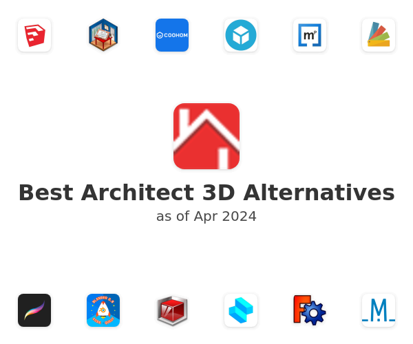 Best Architect 3D Alternatives
