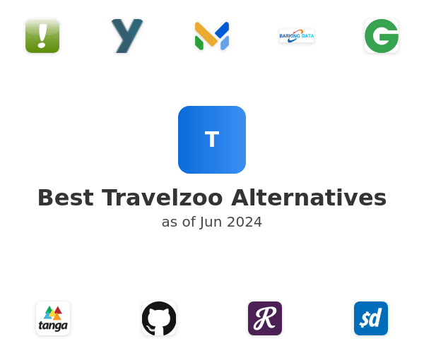 Best Travelzoo Alternatives