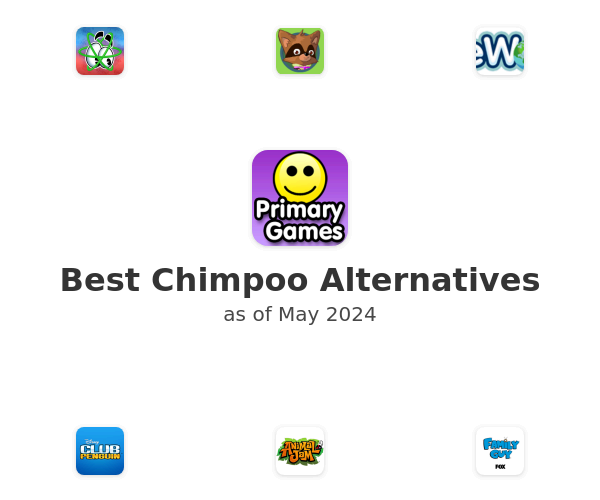 Best Chimpoo Alternatives