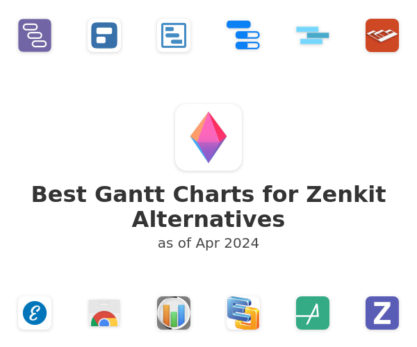 Best Gantt Charts for Zenkit Alternatives