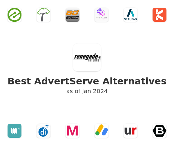 Best AdvertServe Alternatives