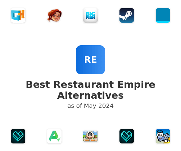 Best Restaurant Empire Alternatives