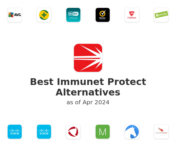 Best Immunet Protect Alternatives