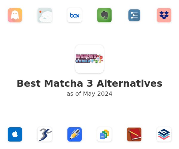 Best Matcha 3 Alternatives